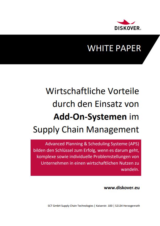 White Paper APS Software White Paper APS Software